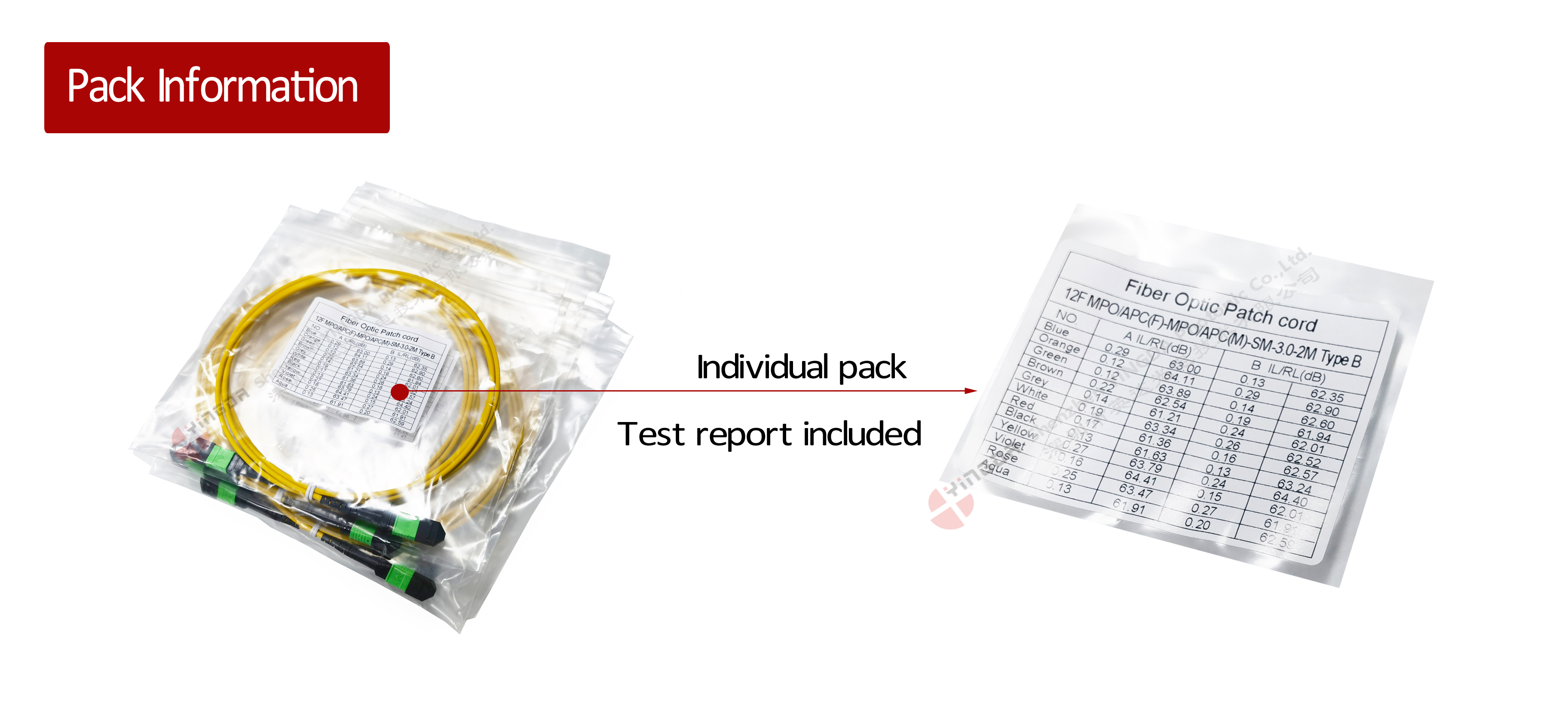 MPO to FC  Breakout Cable Multimode OM3 8Fiber  MPO to FC Type B LSZH Custom Length for 40G 100G 400G PON Networks