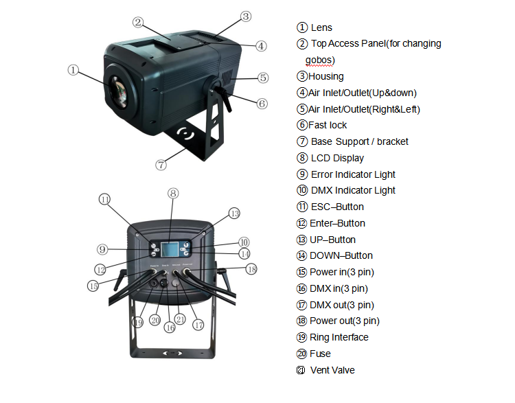 Nebula 200W LED Zoom Light Multiple Custom Gobo Christmas Pattern Logo Gobo Projector