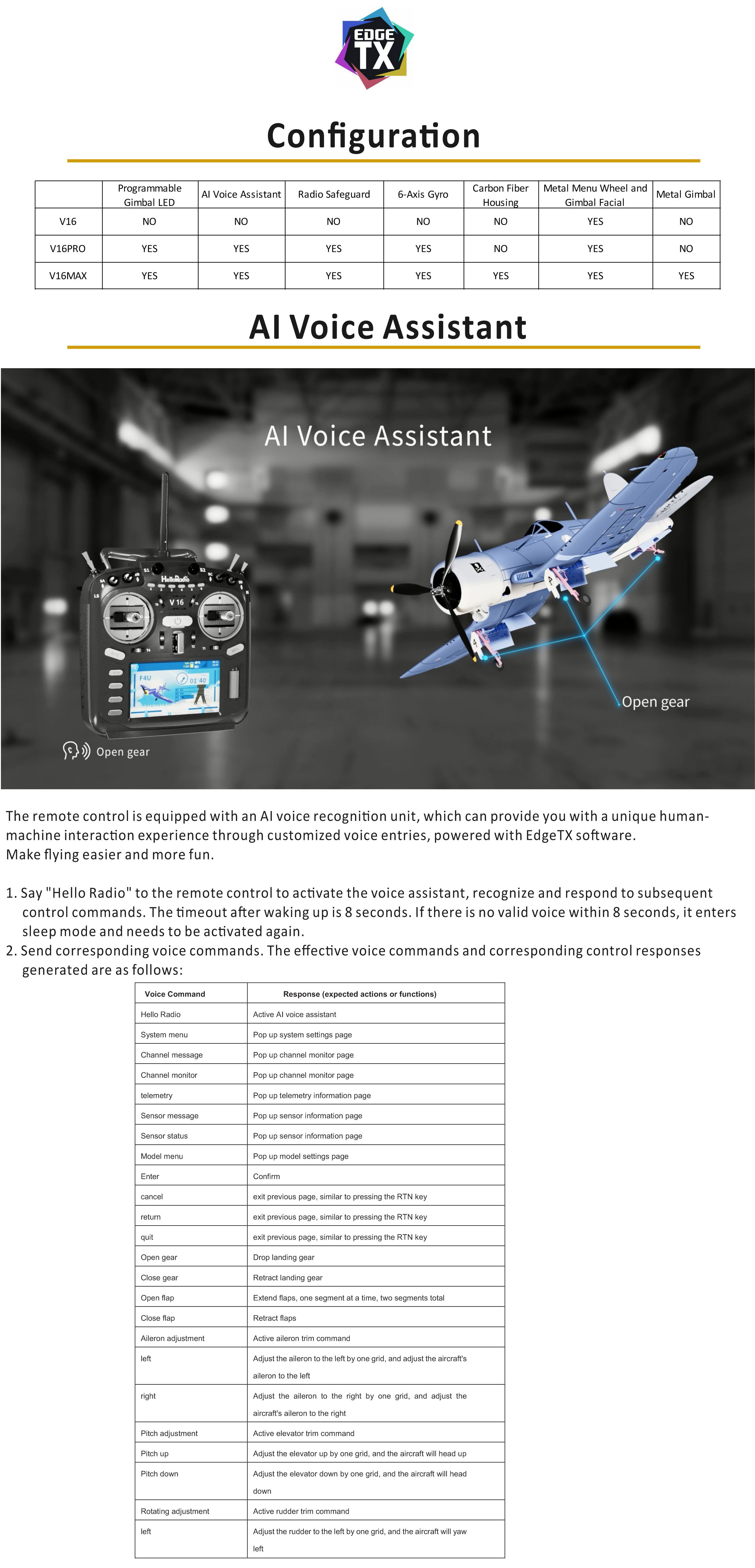 HelloRadio V16 PRO Multi Protocol Remote Control High-frequency Head EDGTX Touch Screen Radio Transmitter For RC FPV Drone