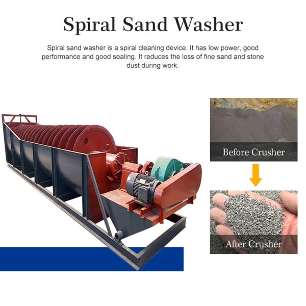 oem Screw Sand Washing Machine 175 T/h Spiral Sand Washer Sand Washing Plant Manufacture Spiral Sand Washer to motorway,hydropower, building wash, classify, eliminatecontaminants.