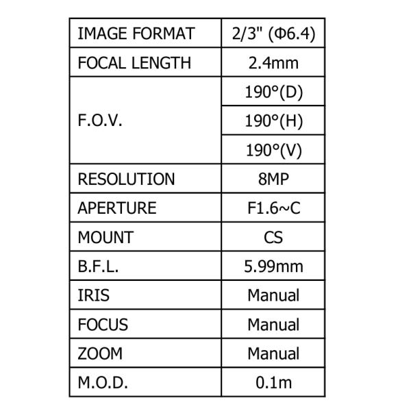 CS mount Fisheye lens 2/3