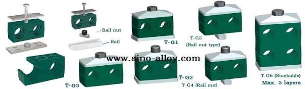 Hydraulic pipe clamps designed to German standard DIN 3015, for pipe O.D 6 mm to 508 mm, top quality