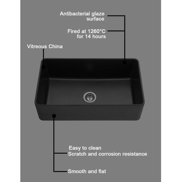 30 x 20 30 L x чернота Undermount кухонной раковины сельского дома рисбермы 18 w передняя