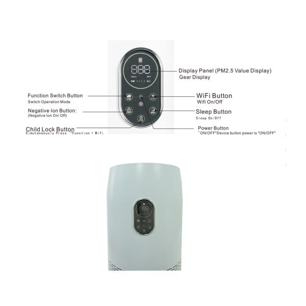 ABS 300*310*810mm 48w 16kg Wifi Enabled Air Purifier