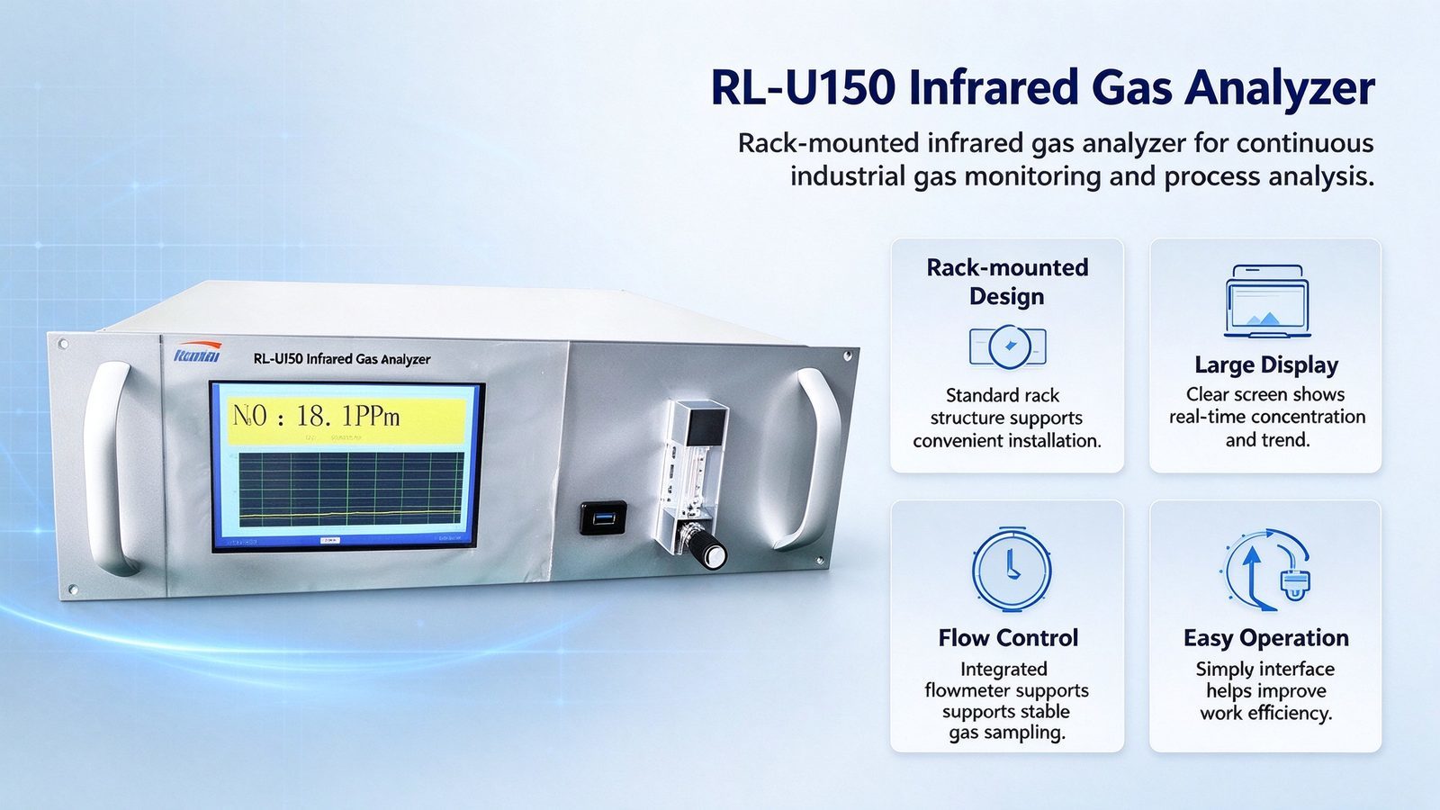 Rack Mounted Infrared Gas Analyzer CH4 CO CO2 NH3 CnHm SF6 SO2 Tester