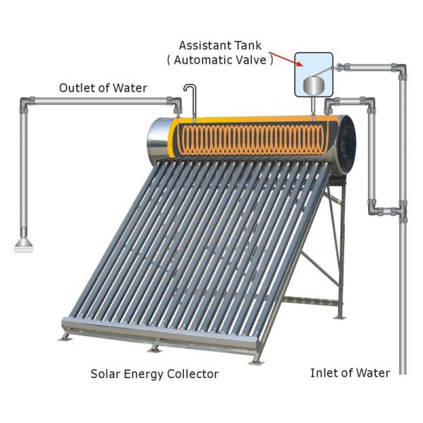 Pressure Solar Tubular Skylight for Chile
