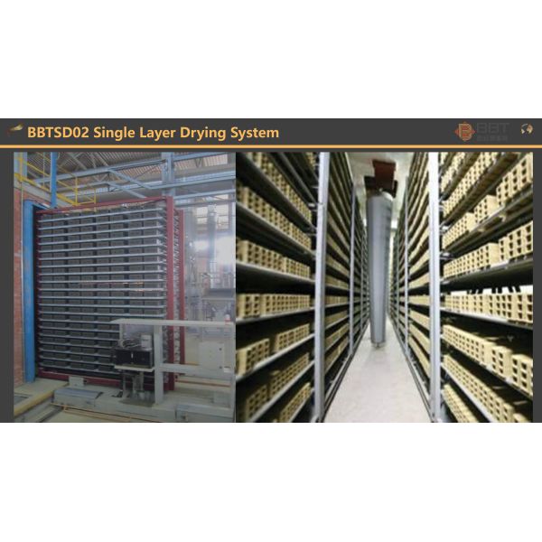 100-1200 tons/day clay production line for clay brick making from BBT