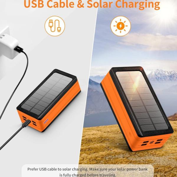 Беспроводный портативный солнечный аккумулятор зарядное устройство для телефона 50000mAh мощность