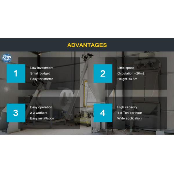 Easy Operation Dry Mix Powder Mortar Mixer Machine Wall Putty Sand Cement Mixing Equipment Ceramic Tile Adhesive Production Line