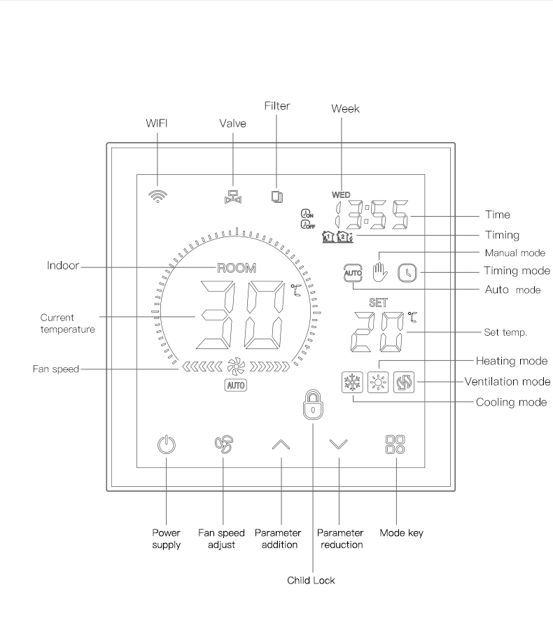 Central Air Conditioning Thermostat With Precise Temperature Control Multi System