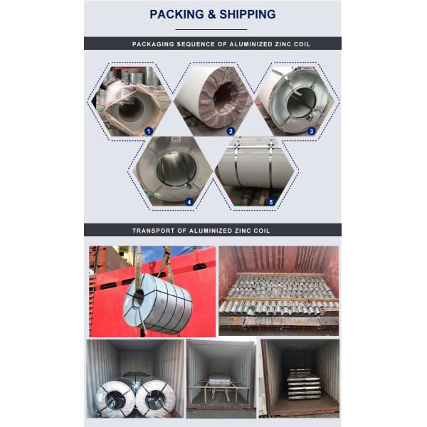 Специализированные режущие листы Алюминиевый Цинк Степень SGLCC SGLCH G550 G350 Гальвалюмная стальная плитка катушка с высокой толерантностью ± 1%