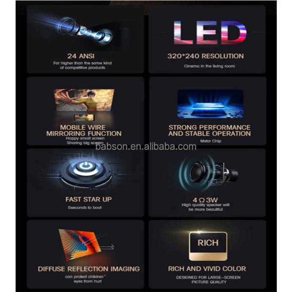 Smart Home Theater 1080p Portable Pocket Projector LED Lamp Mini Projector Stereo Manual Lens Star 200