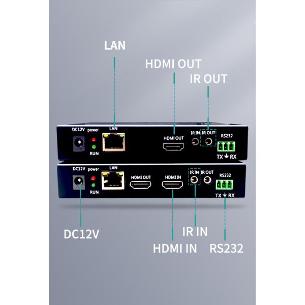 Dual-Mode 4K60 HDMI Extender with 70m Transmission and 5-Level Cascading for Multi-Screen Systems
