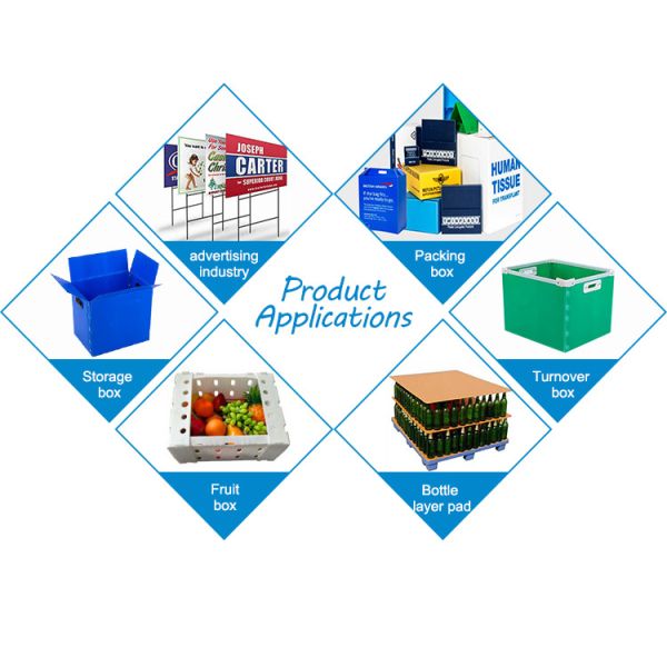 Polypropylene Corrugated Plastic Sheet Lightweight PP Hollow Sheet