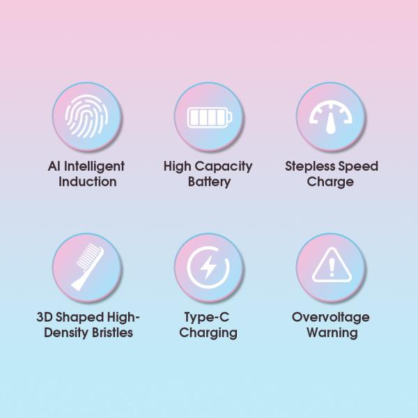 IPX7 USB Fast Charge Rechargeable Electric Toothbrush OEM Brand CE FDA UKCA