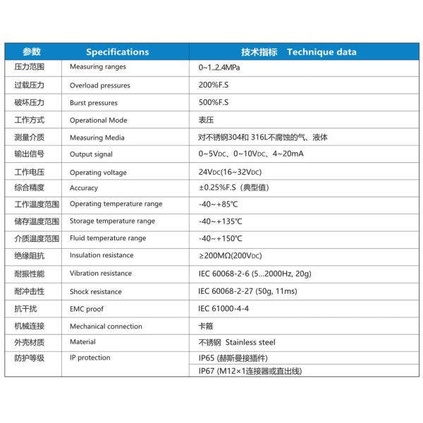 NS-P33 Series Clamp Type Flat Thin Film Pressure Sensor DN25 DN32 Low Pressure Switch