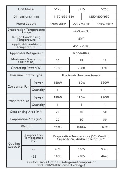 Unité intégrée dédiée pour le stockage au froid