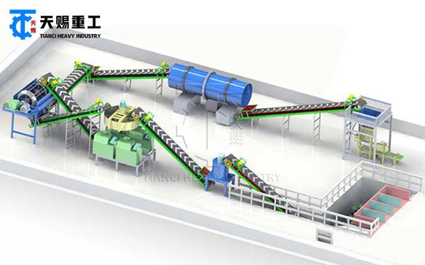 Cow Manure Fertilizer Manufacturing Plant Npk Fertilizer Production Line Humic Acid Organic Fertilizer Granulating Machine