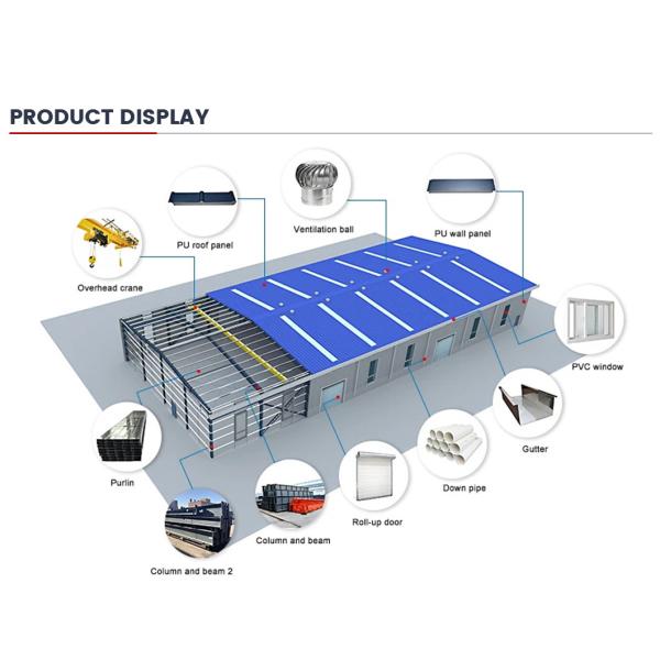 AISI Steel Frame Construction ODM Steel Portal Frame Building
