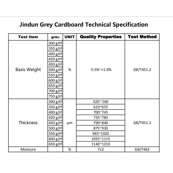 Duplex Paper Pulp Board Environmental Friendly Biodegradable Grey Board Paper