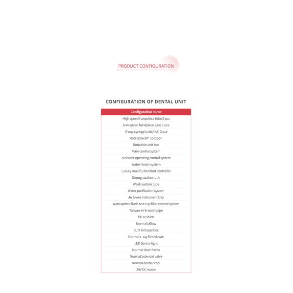 Electricity PU Cushion Patient Dental Chairs 12mm Frame