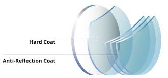 Brown / Photo Grey Photochromic Lens For Outdoor Activities 1.56 Hard Multi Coated