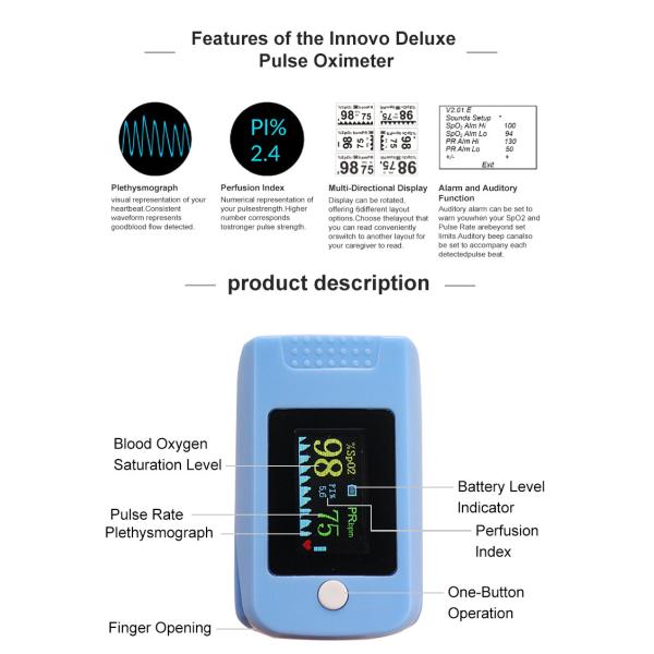 Fingertip Housing ABS Oxygen Pulse Oximeter Plastic Molding