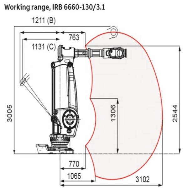 Used industrial robotic 6 axis ABB IRB 6660  press tending robotic machine
