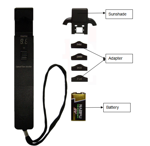 FTTX Multifunction Optical Fiber Identifier (OFI) For Maintenance & Installation & Troubleshooting