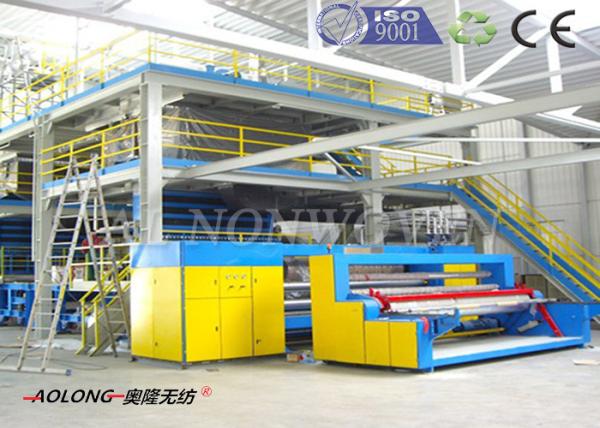 Medical SSS PP Non Woven Fabric production Line / Equipment 2400mm / 3200mm
