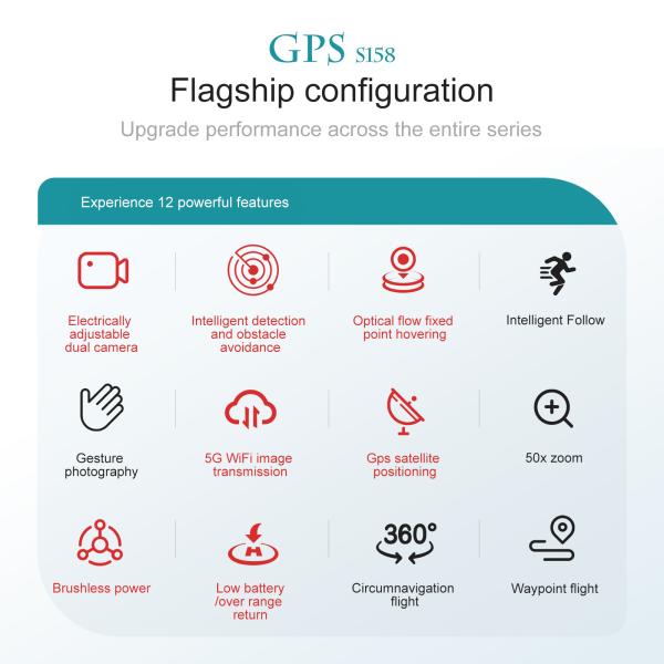 Maximum Flight Time S158 Mini Drone Foldable Quadcopter RC Dron with Obstacle Avoidance and Optical Flow Positioning