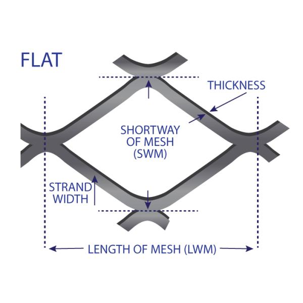 JIS стандартное G3141 XS-41 SPCC-SD расширило сетку металла