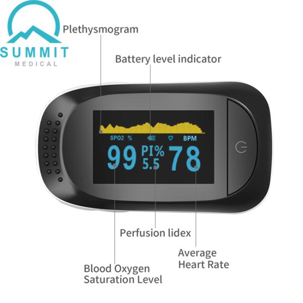 Full Black OLED FDA Medical Fingertip Pulse Oximeter For Wellness Use