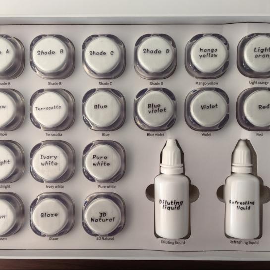 No Separate Glazing Dental Paste 12-38°C Storage Stability Manual Power Source Shelf Life 1years Steam/Ultrasonic Compatible