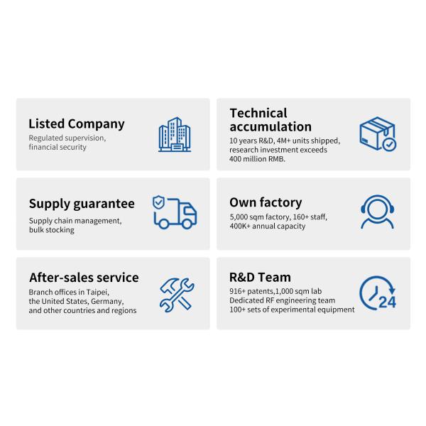 5G устойчивый телефон с съемной батареей и GPS/GLONASS/Beidou/Galileo Лучшее решение