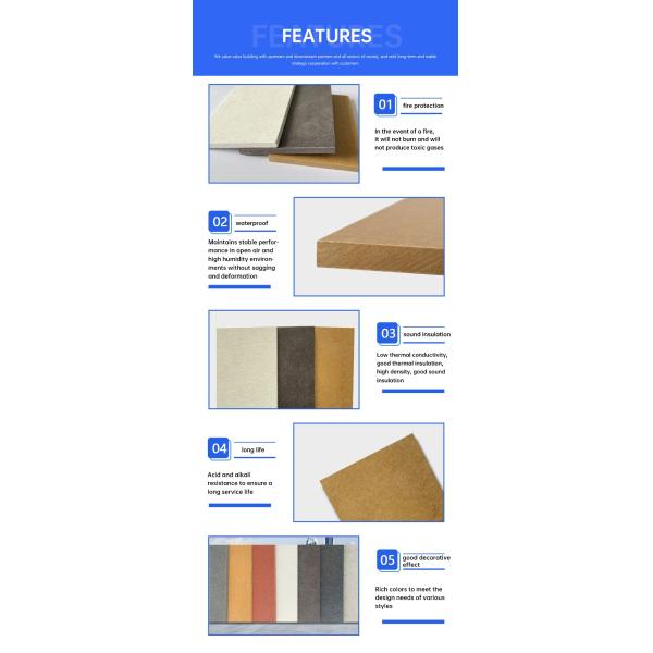 Project Solution Capability Graphic Fiber Cement Board for Cladding Wall Panel