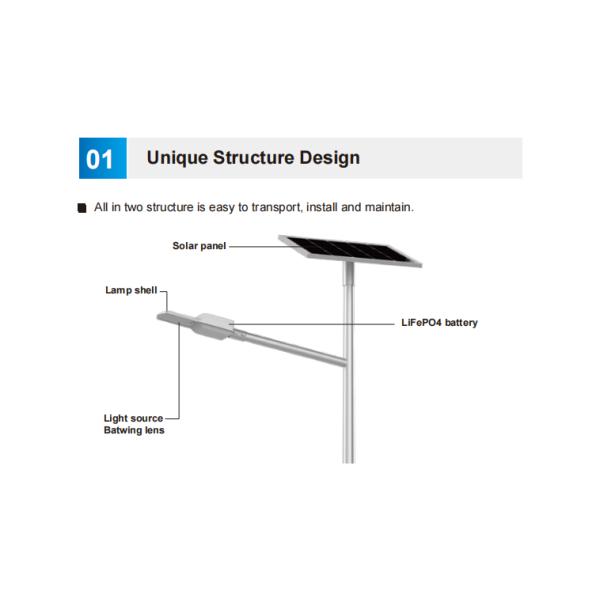 Уличный свет 180lm СИД парковки быстрый поручая на открытом воздухе солнечный 6000K для шоссе улицы