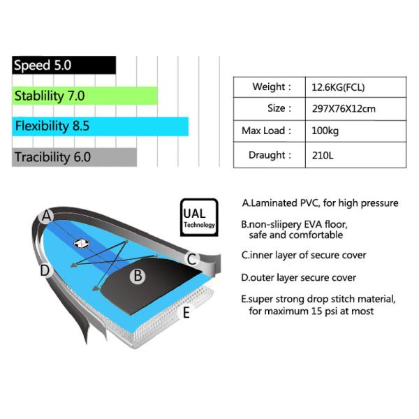 Fashion 110 Kg 15 PSI 297x76x13cm Mens Paddle Board