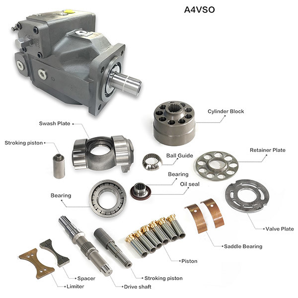 Фитинги для цилиндровых гидравлических насосов Rexroth A4VSO 40 71 Части для поршневых насосов