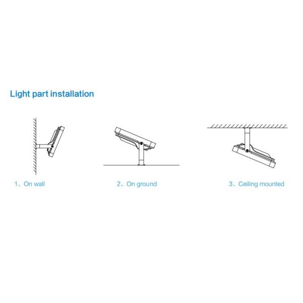 new attractive design solar garden flood led wall light IP65 waterproof 600lm 1000lm
