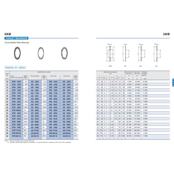 IKO Thrust Roller Bearings WS3047 , Inner Ring