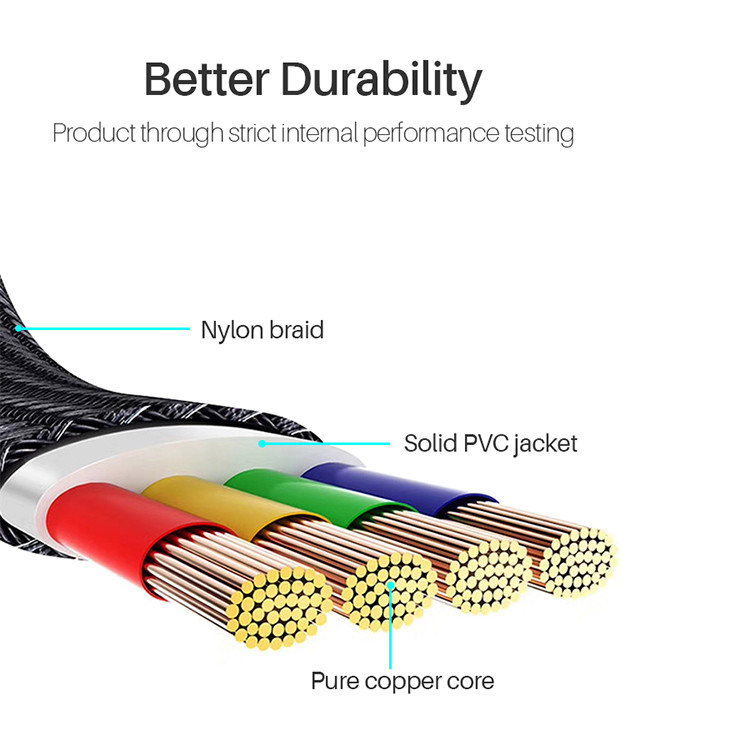Braided Nylon SGS To USB A to TYPE-C 2.0 Cable Universal Compatibility
