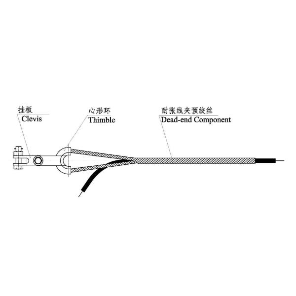 Galvanized Preformed Guy Dead Grip Ends