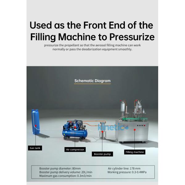 Pneumatic Booster Pump Nitrogen Natural Gas Booster Pump for Aerosol Filling Machine