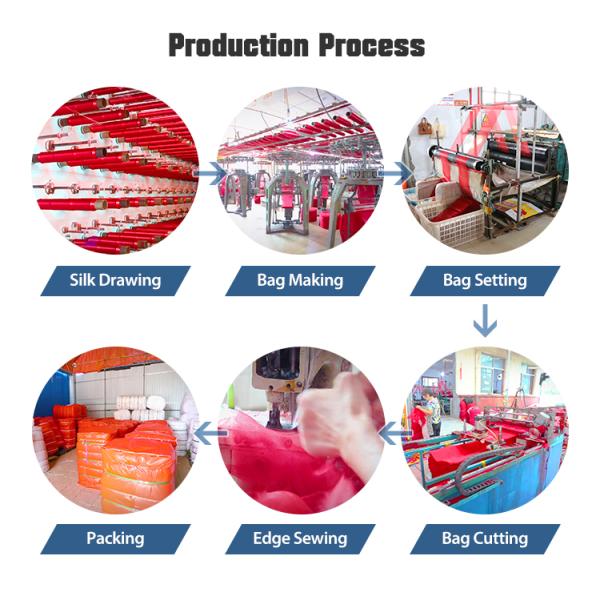 Packaging Solution Purple Polyethylene Raschel/Leno Mesh Bag for Potatoes and Vegetables