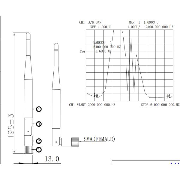 Антенна 5dbi радиочастоты Omni дирекционная приобретает Адвокатуру SMA WiFi резиновую складную