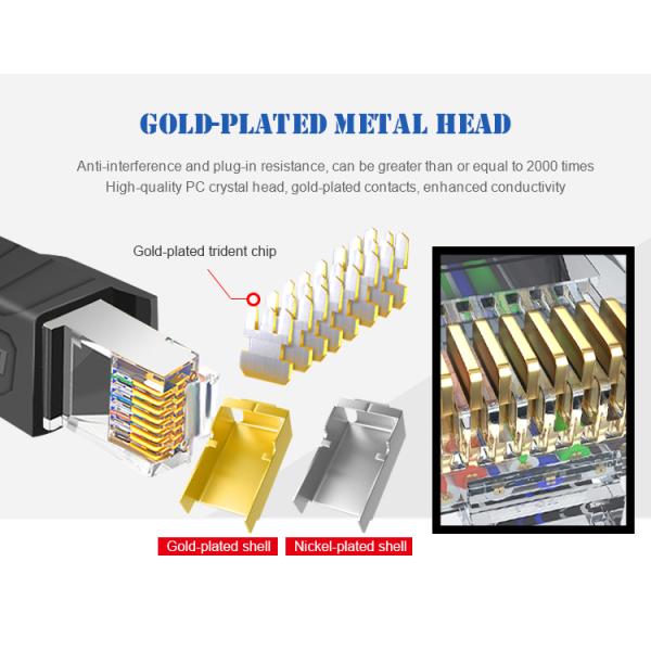 Cabo ethernet do gato 8 do HDPE para uma comunicação do ftp do conector do jogo 8P8C
