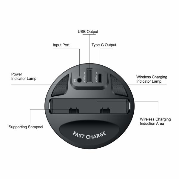 Qi Smart Phone Car Wireless Charging With USB 5V/2A Charging