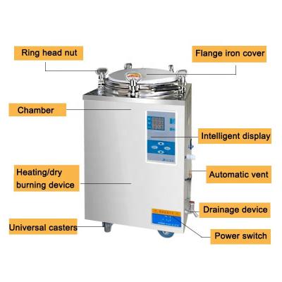 Máquina médica química do esterilizador do vapor da alta pressão da autoclave do vácuo