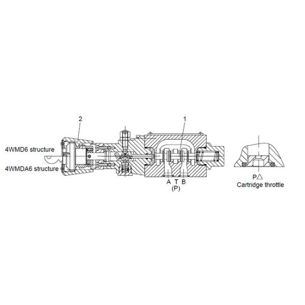 Lever Hydraulic Proportional Control Valve , In Line Hydraulic Variable Flow Control Valve